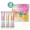 HABITUAL Daily Electrolytes Sachets | Low Sugar Electrolytes Powder with