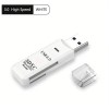 Unbranded USB 3.0 SD Card Reader for PC Micro SD