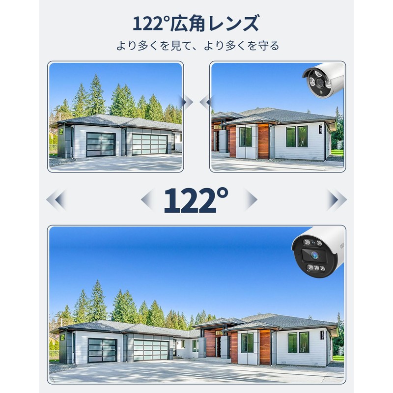 (5 Megapixel Recording and Playback) Security Camera, AHD Security Camera,
