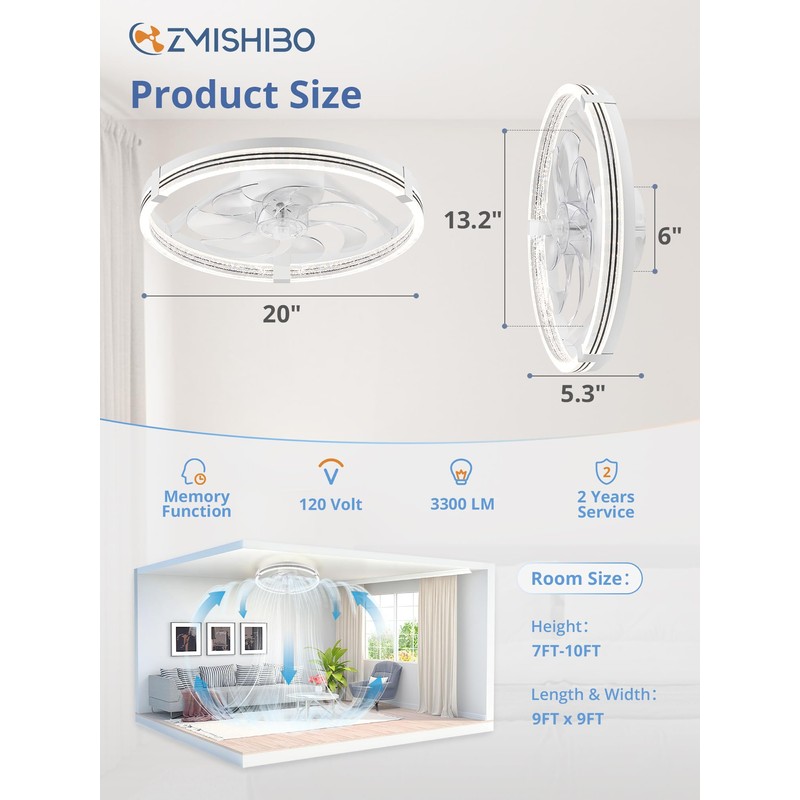ZMISHIBO Low Profile Ceiling Fans with Lights, Flush Mount Modern