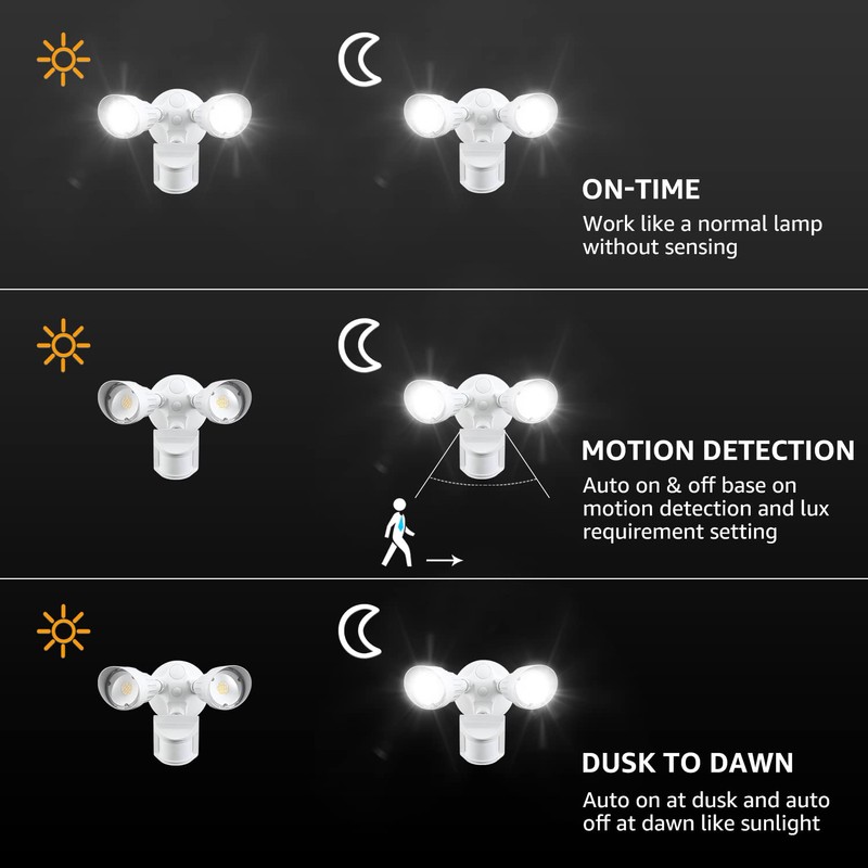 LEONLITE 3CCT LED Security Light, Motion Sensor Outdoor Lights, Dusk