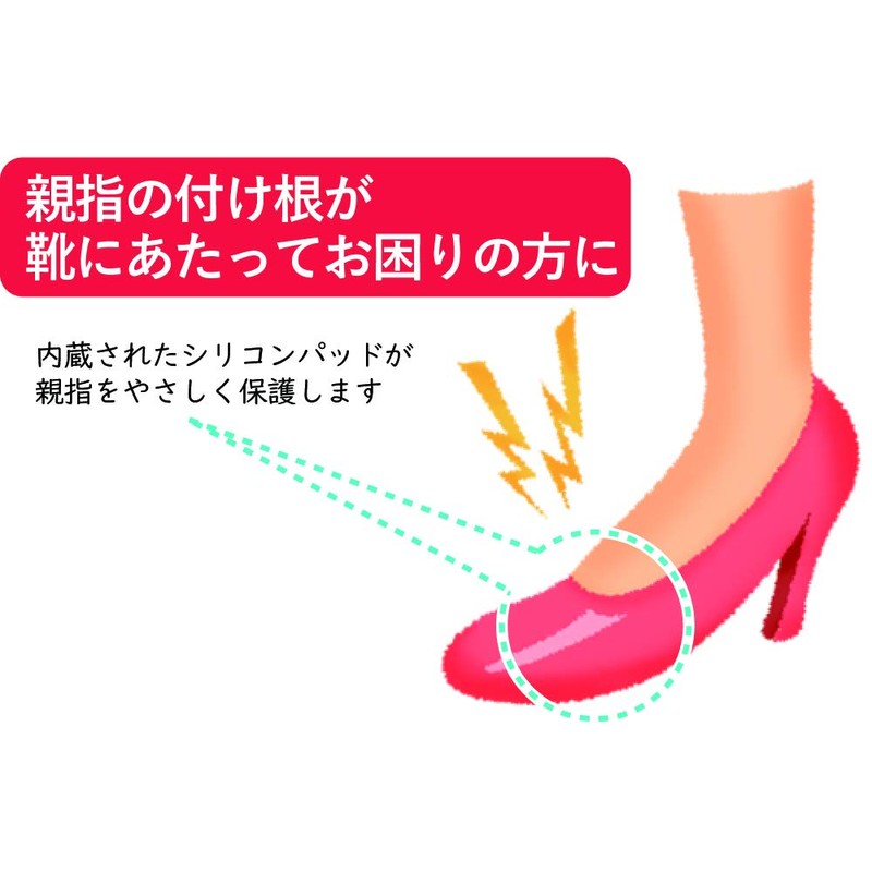 bonbone Gel Pad (2 Piece) Dress –