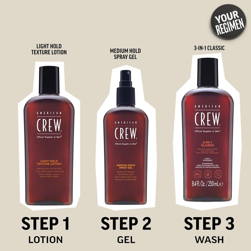 American Crew Preparador de cabello & Primer Tonic 250ml