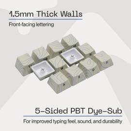 Higround Seafoam Topograph PBT Dye Sub Keycaps for Mechanical Gaming Keyboards, Full 123 Key Set, Cool Custom Side Print Keycaps for Cherry MX Switches, OEM Profile, ANSI ISO Support, US Layout