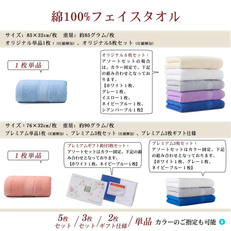 Towel, Original Navy Blue, 5 Piece Set