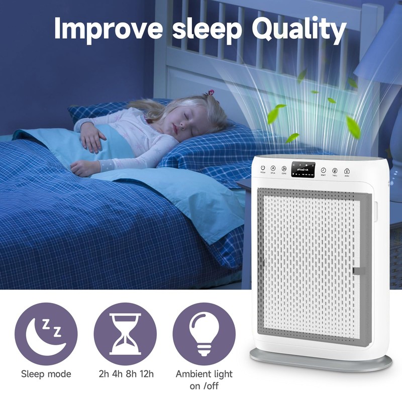 E-200 True HEPA Filter Replacement Compatible with LUNINO E-200 Air