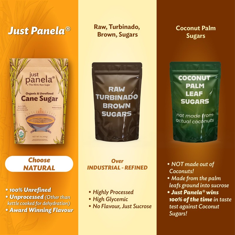 Just Panela Organic Unrefined Cane Sugar 1 Pound | 100%