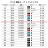 プラス 製本テープ 紙クロステープ AT-035JC 白 35mm×12m 43-738