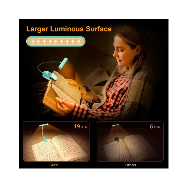Gritin 19 LED Rechargeable Book Light for Reading in Bed