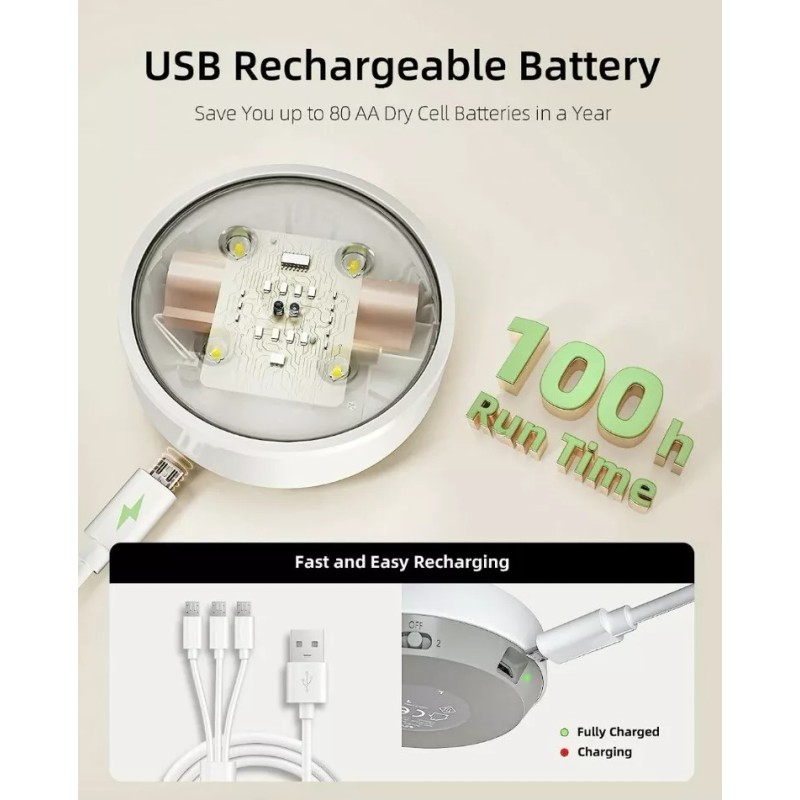 EZVALO Puck Lights with Remote Control Rechargeable LED Puck Lights