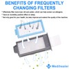 26PCS CPAP Filters Compatible with Dreamstation 2: Includes 20PCS Ultra-Fine