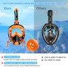 LITTLEJSY Snorkel Mask Full Face Snorkel Equipment with Camera Mount,