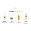 Yellow Nutritive Shampoo + Leave-in Acondicionador
