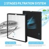 FCFMY 4 Sets True HEPA Replacement Filters for Alexapure Breeze