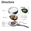 DIANN 10pcs Mini Vibration Motors (10x2mm)