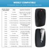 Misimain Updated Universal 2-Button Garage Remote - Fits for Chamberlain,