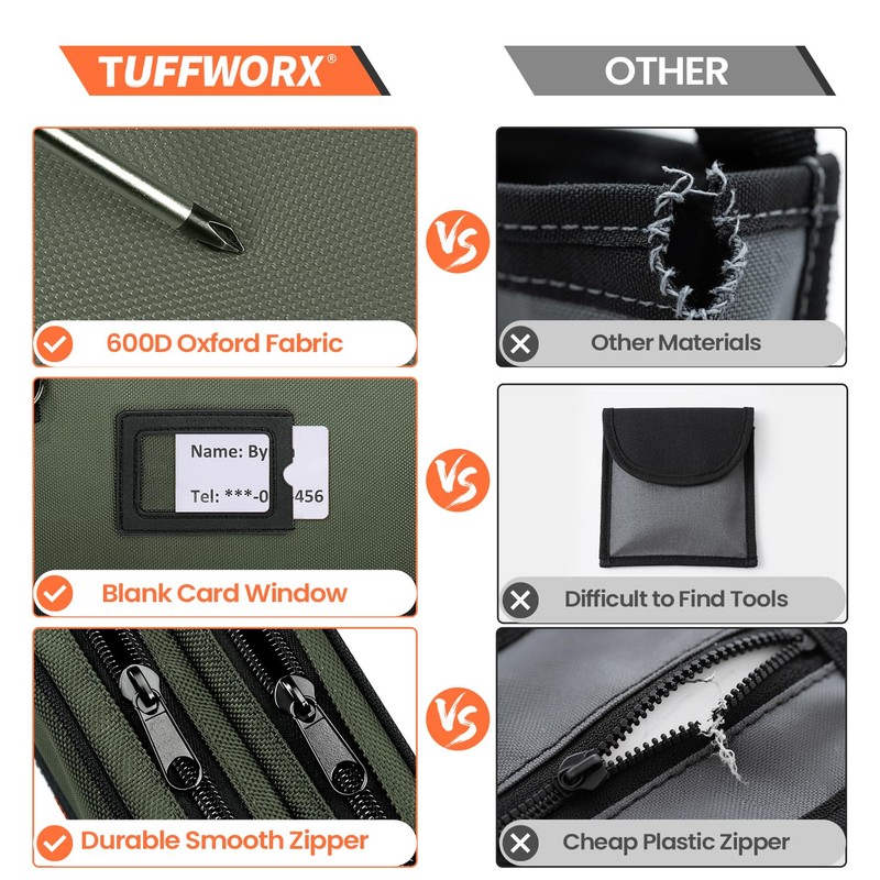 TUFFWORX Tool Bag, Dual Compartment Storage Pouch (Gray)