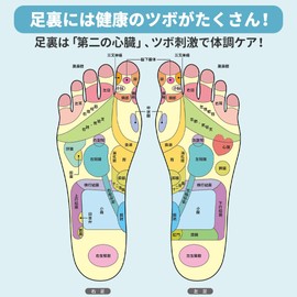 kuronikuru 足つぼマット 足ツボ 指圧ボード 足裏マッサージ パッド 円形 足踏み ボード 青竹踏み 健康グッズ プレゼント (ブルー, 直径37cm)