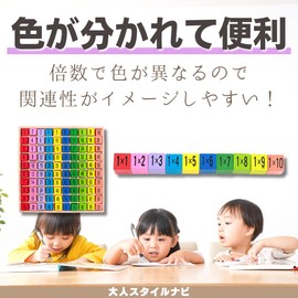 Adult Style Navi Multiplication Block Puzzle Wooden Practice Training Calculations Elementary School Learning Math Color Number Number Educational Toy Children Elementary School Grade 1st Grade 2nd