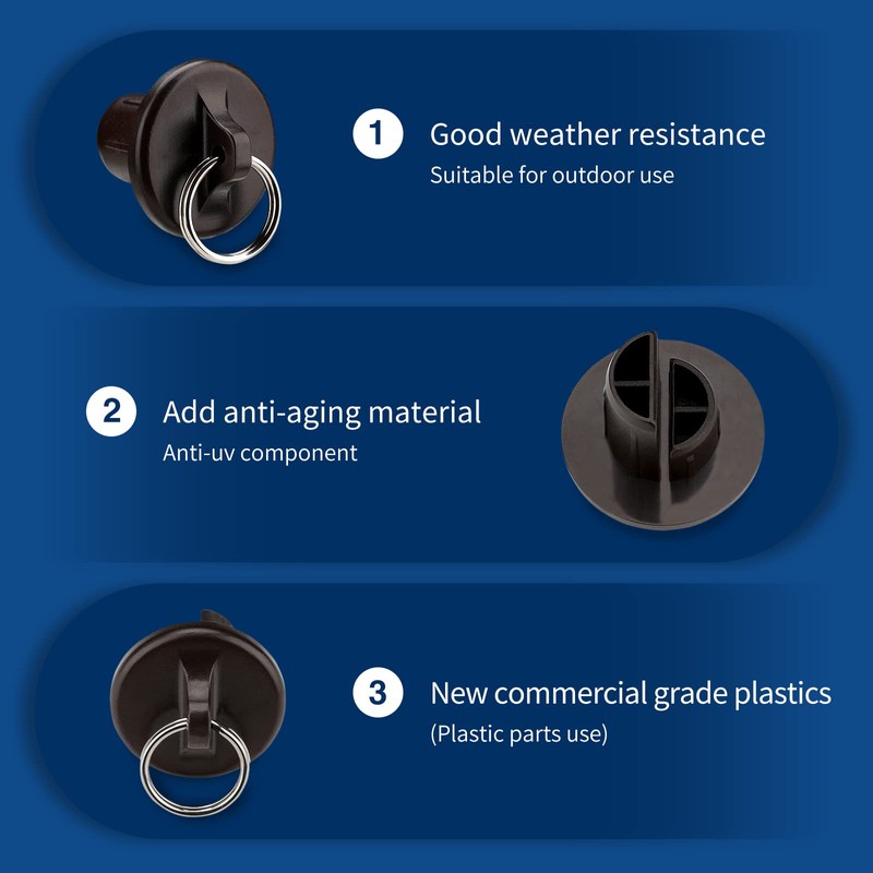 Vasteo Replacement Parts End Cap with Ring,Weather Resistance,for Coolaroo Exterior