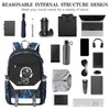 RM Family - Mochila luminosa para niños, 15.6 pulgadas con