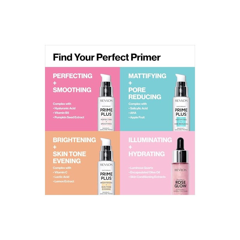 Revlon Primer Photoready Prime Plus Mattifying Pore Reducing