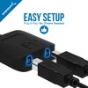 SABRENT USB 3.0 Sharing Switch for Multiple Computers and Peripherals