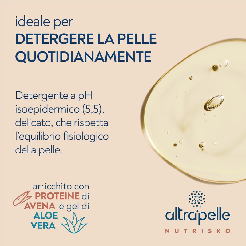 AltraPelle Nutrisko Gentle Cleanser Normal and Sensitive Skin 500 ml