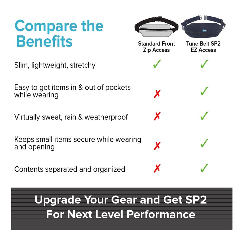 Tune Belt SP2 Access Running Belt