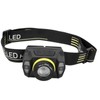 XPG+LED Strong Brightness Front Light Shake Interaction Zoom Builtin Battery