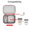 RLSOCO Carrying Case for Phomemo Label Maker M220/M110 Portable Bluetooth