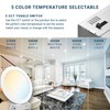PARMIDA (6 Pack) 8 Inch Ultra-Thin LED Recessed Ceiling Light