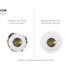 Kos Design Goof Rings – Washers for Recessed Spotlights –