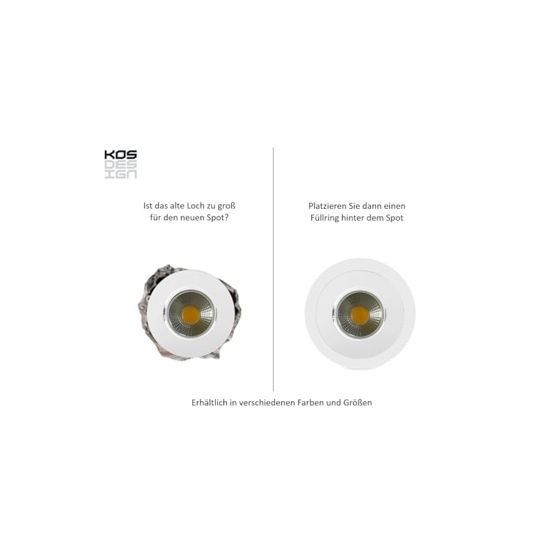 Kos Design Goof Rings – Washers for Recessed Spotlights –