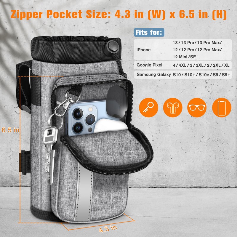 FINPAC FINPAC Cup Holder for Bike, Universal Water Bottle Holder