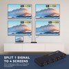 NFHK HUB HDMI Splitter 4K 60hz Ultra-HD Converter Compatible 2.0