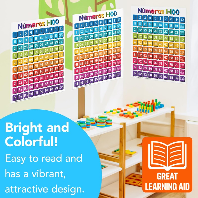 Números 1-100 Spanish Chart for Preschool to Gradeschool Kids –