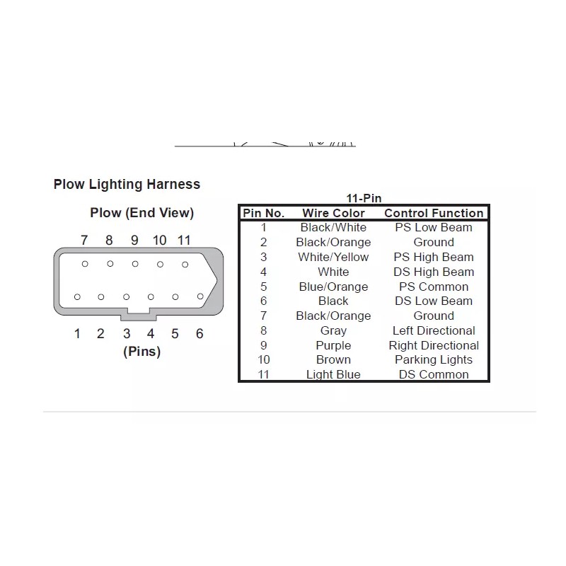 SNOWEX, FISHER, WESTERN Replaces 26347 Western Fisher Blizzard 11 Pin