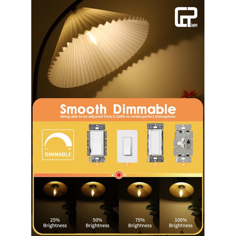 CRLight LED Candelabra Bulb 25W Equivalent 250 Lumens, 3000K Soft