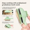 Duwize Pet Grooming Kit – Deshedding Glove & Dematting Comb