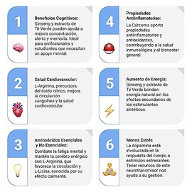 Sapientia + Dopamina Nootrópico 100% natural - L-Fenilalalina- L-Arginina HCL L-Lisina Raíz de Curcuma Extracto de Té Verde Ginseng