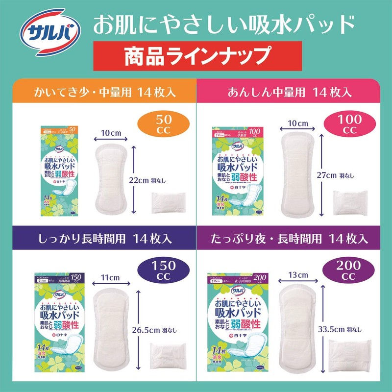 saruba Skin Friendly Absorbent Pads Skin and it weak Acid