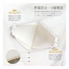 MA-38 Skin Mask for 3D Non-Woven Masks, Inner Mask with