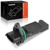 A-Premium Mass Air Flow Sensor Meter Compatible with Volvo XC90