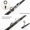 Professional Stainless Steel Fishing Rod Replacement Guide Folding Ring Salt
