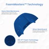 Foam Masters Ultra-Premium Memory Foam Ear Tips for AirPods Pro