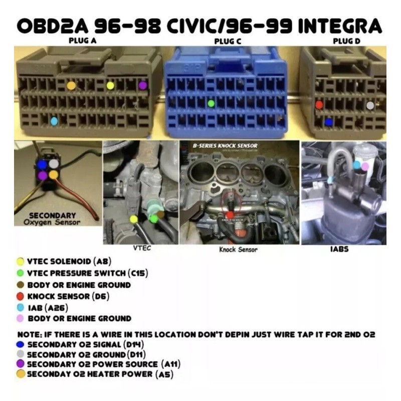 Honda Acura Swap OBD2 DOHC VTEC LSVTEC B20VTEC Wiring Sub