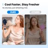 KIBEE Portable Misting Fan - 4000mAh Rechargeable, 50ml Water Tank,