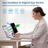 F FORITO Laptop Privacy Screen Compatible with Macbook Air 13