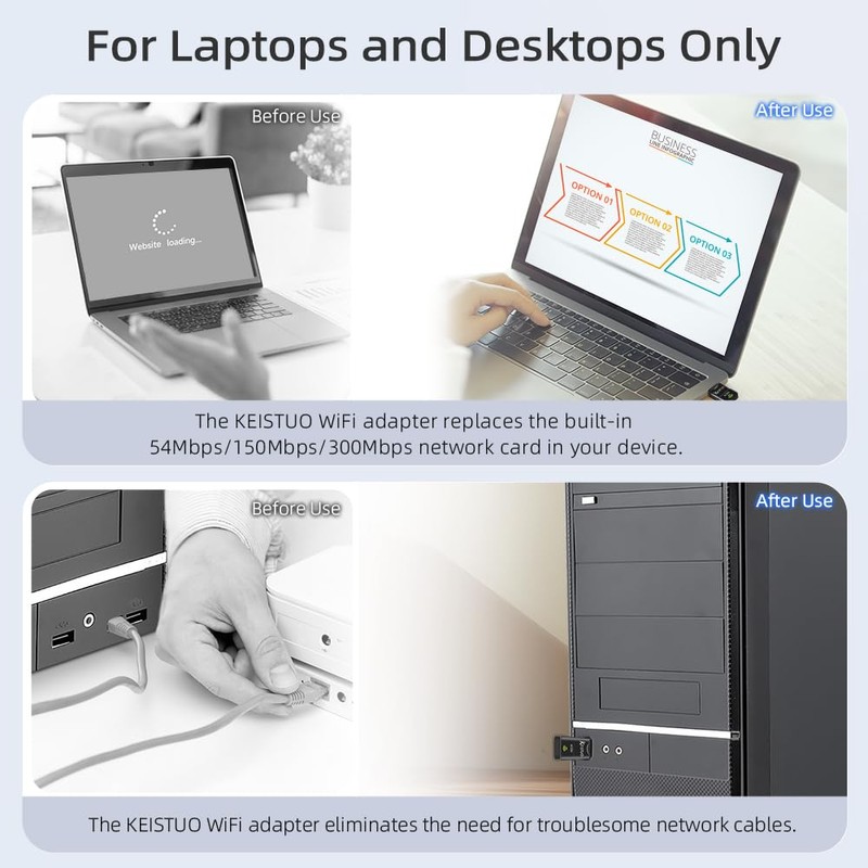 KEISTUO AC600 WiFi Adapter for Desktop PC Laptop - Wireless